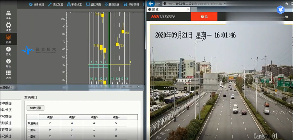 车流量统计.jpg