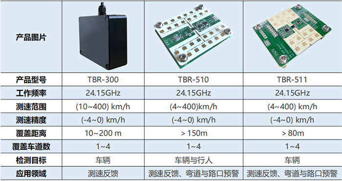 产品选型.png