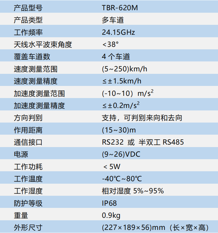 TBR-620M.png