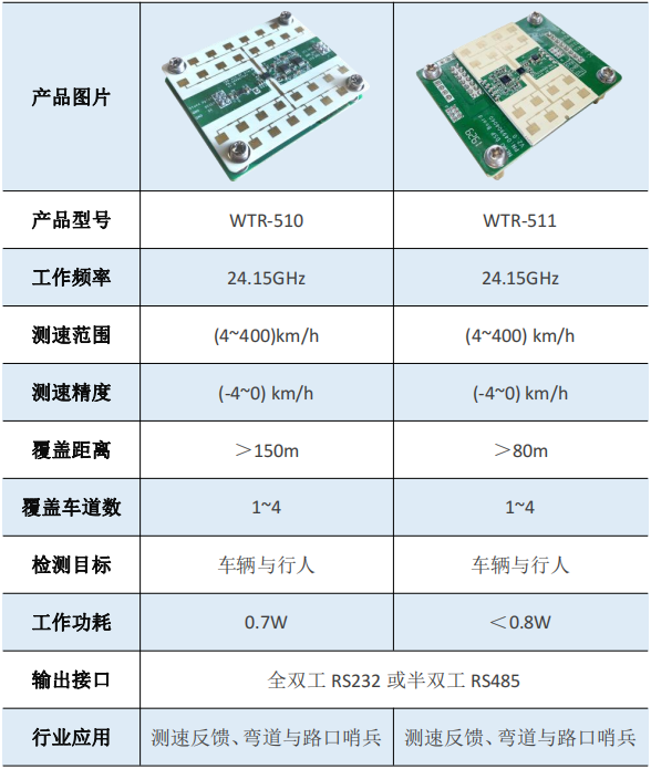 微信截图_20220419134600.png