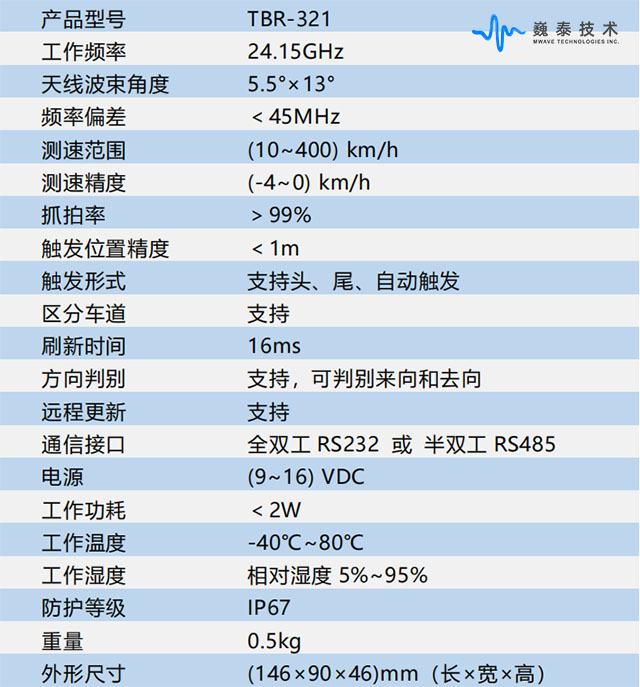 TBR-321规格参数.jpg