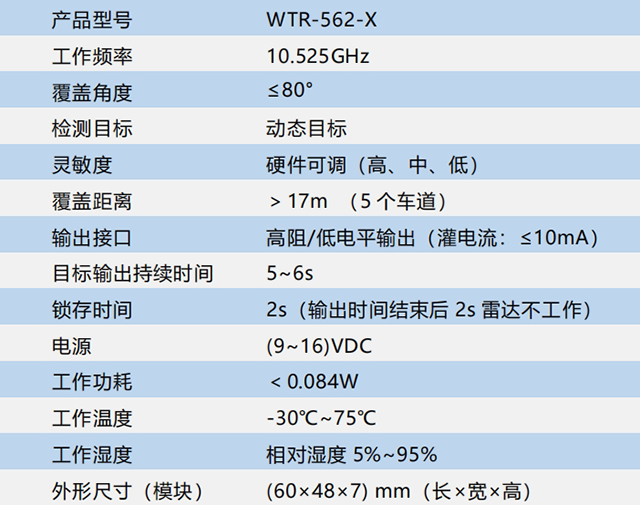 WTR-562-X规格参数640.png