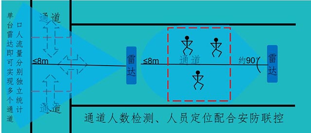 消防紧急疏散.jpg