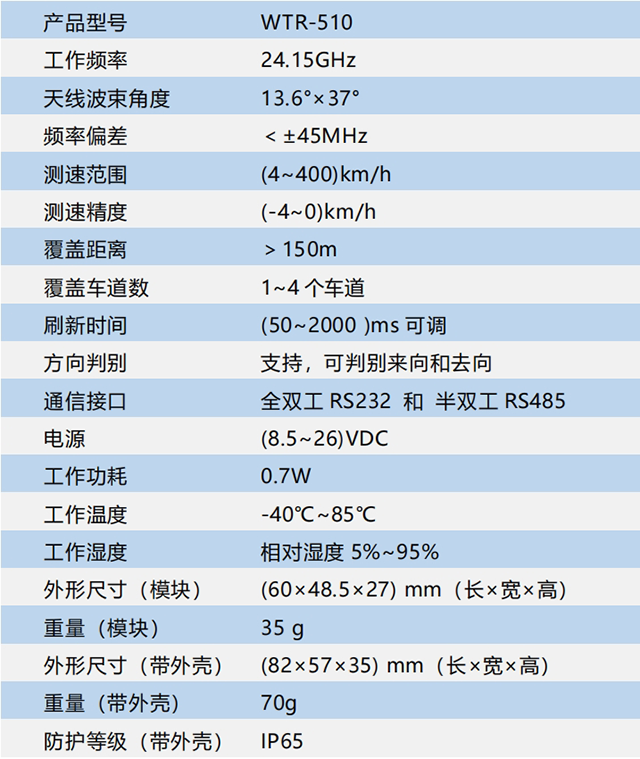 WTR-510产品参数.png