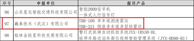 
测速雷达产品入选 《道路交通安全产品装备推荐目录（2021版）》