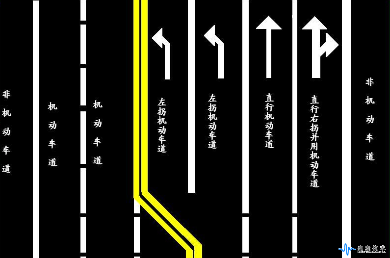 
高精度定位测速雷达在卡口测速抓拍中的应用